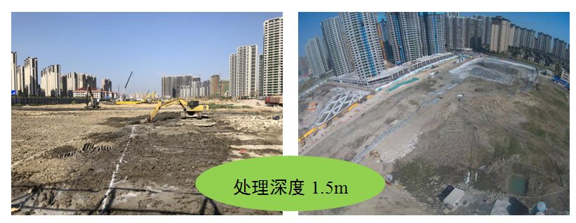 汕头市东海岸新城新津片区C组团九年一贯